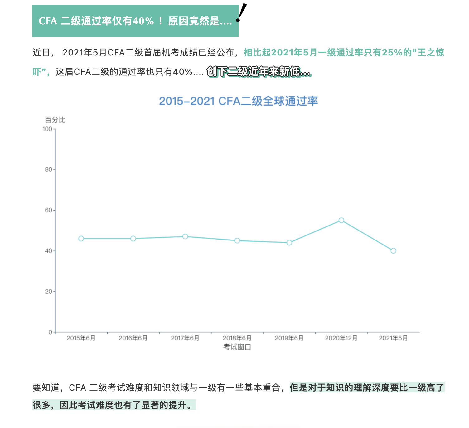 截屏2021-08-31 下午5